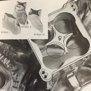 Offenhauser 6125 Chevrolet 396-454 Dial-A-Flow Intake Manifold Large Port Reg 4 Bbl Carb